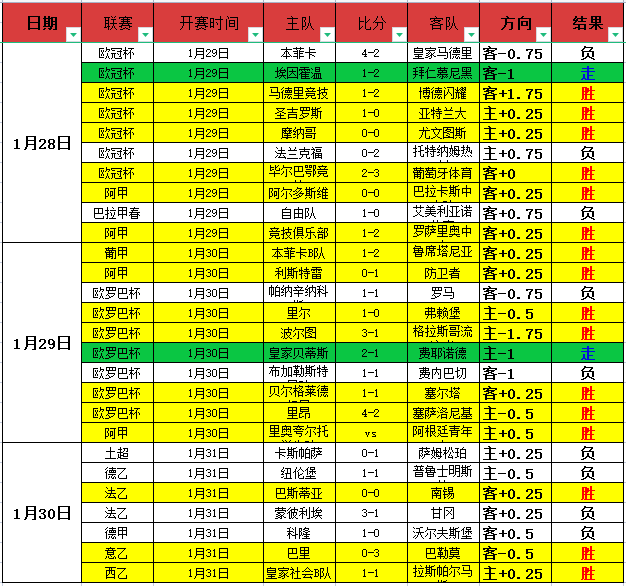 曼城對決拜,歐冠,強激戰,Bg大游真人官网,Bg大游真人官网入口,Bg大游真人官方网址,Bg大游真人国际厅,Bg大游真人平台官方,Bg大游真人棋牌,Big,Gaming