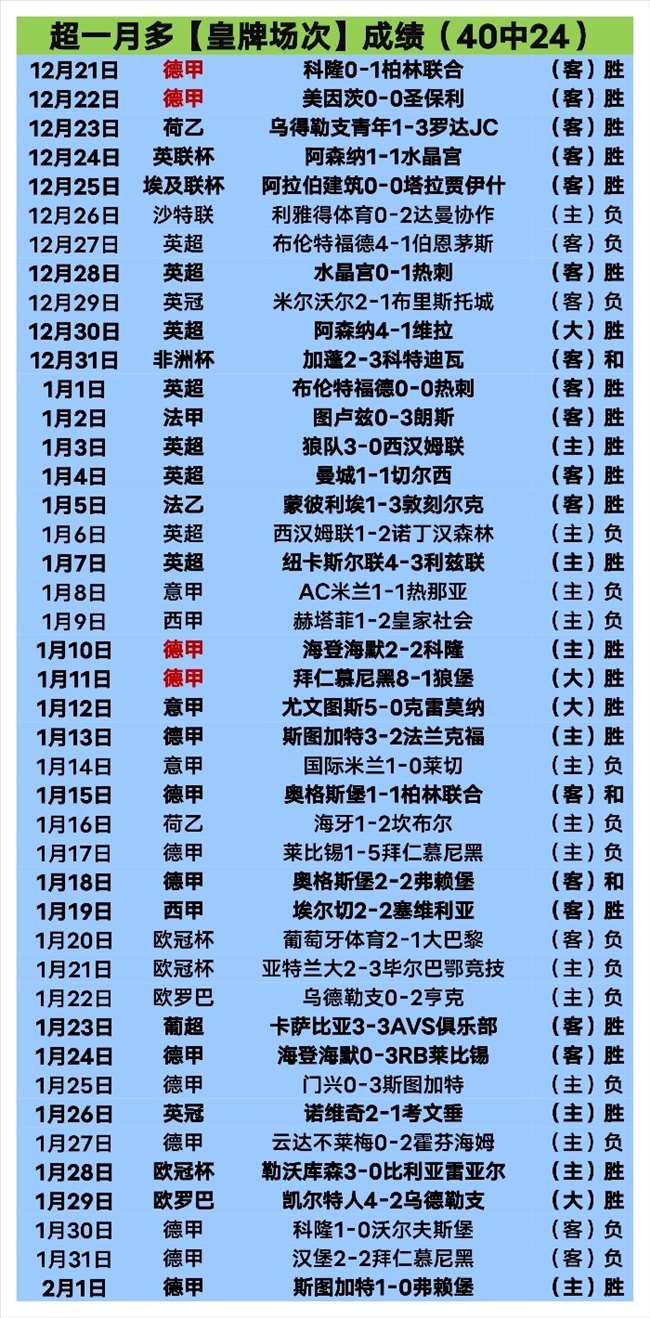 德容续约谈,判迎来转机,西班牙媒体,Bg大游真人官网,Bg大游真人官网入口,Bg大游真人官方网址,Bg大游真人国际厅,Bg大游真人平台官方,Bg大游真人棋牌,Big,Gaming