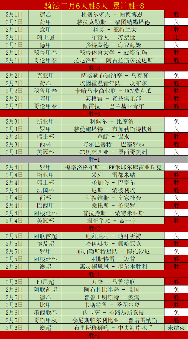智利与巴拉,圭半场战报,卢卡斯,Bg大游真人官网,Bg大游真人官网入口,Bg大游真人官方网址,Bg大游真人国际厅,Bg大游真人平台官方,Bg大游真人棋牌,Big,Gaming