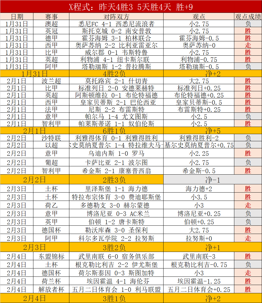 伯恩,一周梦境连,疑是幻境,Bg大游真人官网,Bg大游真人官网入口,Bg大游真人官方网址,Bg大游真人国际厅,Bg大游真人平台官方,Bg大游真人棋牌,Big,Gaming