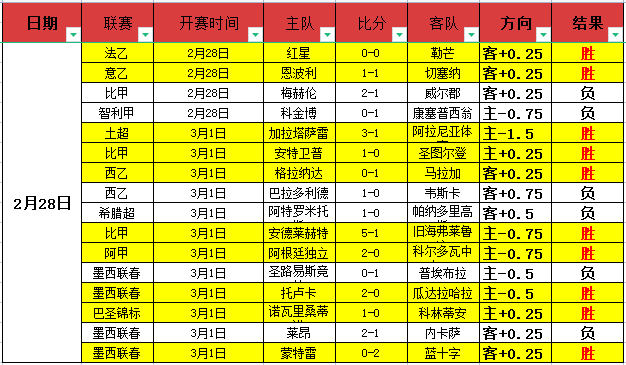 阿布扎比主,战沙迦,进球数预测,Bg大游真人官网,Bg大游真人官网入口,Bg大游真人官方网址,Bg大游真人国际厅,Bg大游真人平台官方,Bg大游真人棋牌,Big,Gaming