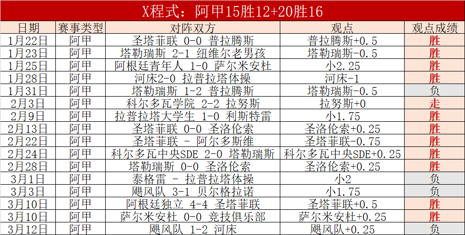 大乐透期号,专家推荐,帕德博恩实,Bg大游真人官网,Bg大游真人官网入口,Bg大游真人官方网址,Bg大游真人国际厅,Bg大游真人平台官方,Bg大游真人棋牌,Big,Gaming