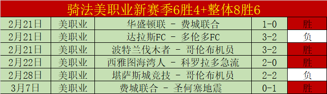 苏炳添勇夺,全国室内田,径赛,Bg大游真人官网,Bg大游真人官网入口,Bg大游真人官方网址,Bg大游真人国际厅,Bg大游真人平台官方,Bg大游真人棋牌,Big,Gaming