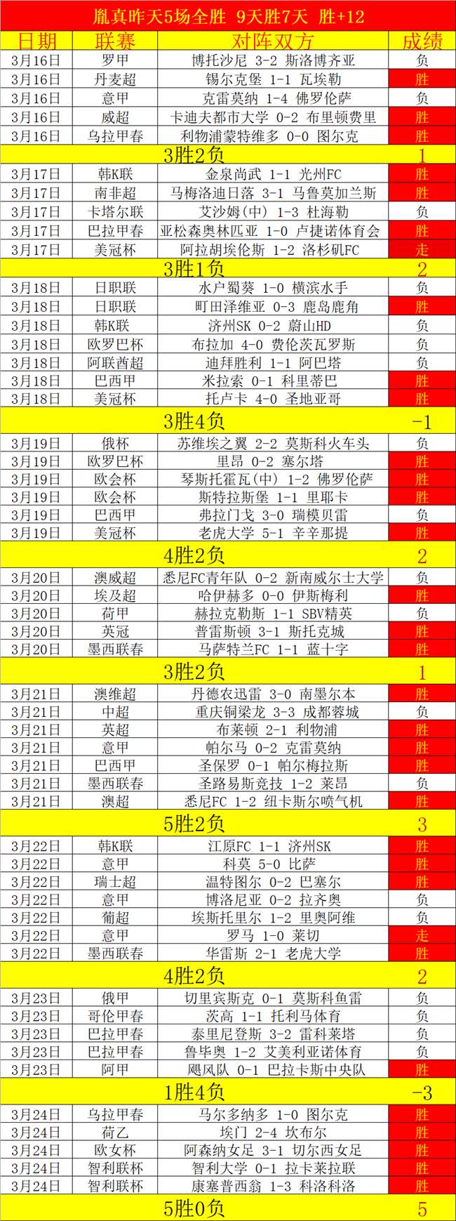 朱正携手中,国男篮,共赴世界八,Bg大游真人官网,Bg大游真人官网入口,Bg大游真人官方网址,Bg大游真人国际厅,Bg大游真人平台官方,Bg大游真人棋牌,Big,Gaming