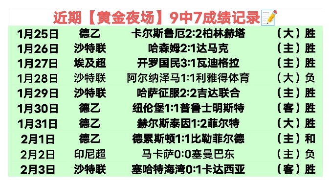 王秋明谈球,队换阵型与,人员调整,Bg大游真人官网,Bg大游真人官网入口,Bg大游真人官方网址,Bg大游真人国际厅,Bg大游真人平台官方,Bg大游真人棋牌,Big,Gaming