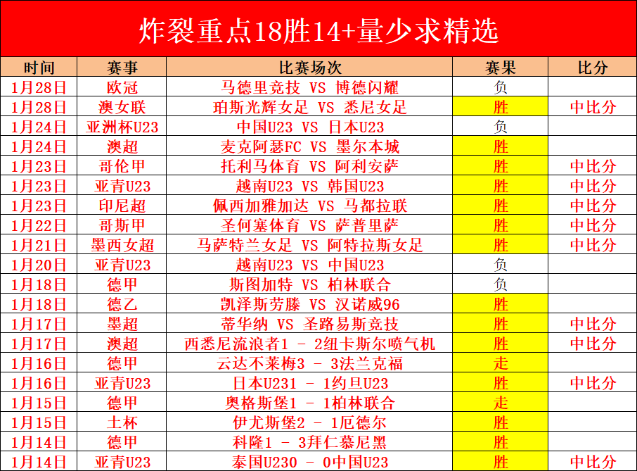 大乐透期号,专家推荐,特里斯顿杯,Bg大游真人官网,Bg大游真人官网入口,Bg大游真人官方网址,Bg大游真人国际厅,Bg大游真人平台官方,Bg大游真人棋牌,Big,Gaming