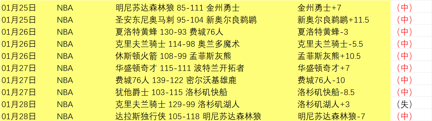 西蒙尼,瓦伦西亚对,决聚焦,Bg大游真人官网,Bg大游真人官网入口,Bg大游真人官方网址,Bg大游真人国际厅,Bg大游真人平台官方,Bg大游真人棋牌,Big,Gaming