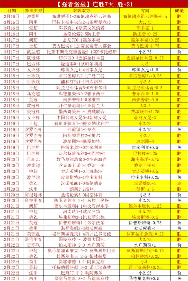 大游真人体,资讯,Bg大游真人体育,Bg大游真人官网,Bg大游真人官网入口,Bg大游真人官方网址,Bg大游真人国际厅,Bg大游真人平台官方,Bg大游真人棋牌,Big,Gaming