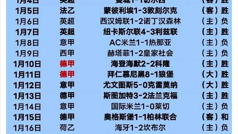 德容续约谈判迎来转机：西班牙媒体：弗里克对其信心满满