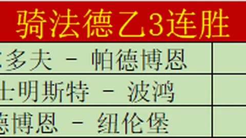 “巴塞罗那力追法蒂转会未果，冬窗四次邀约均被拒”