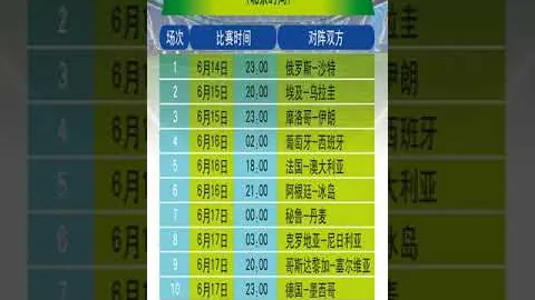 巴塞罗那17岁新星亚马尔奖金远超固定薪资，合约薪资调整将启动